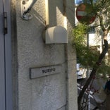 SURIPU