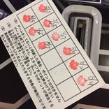 ときわ平ボウリングセンター
